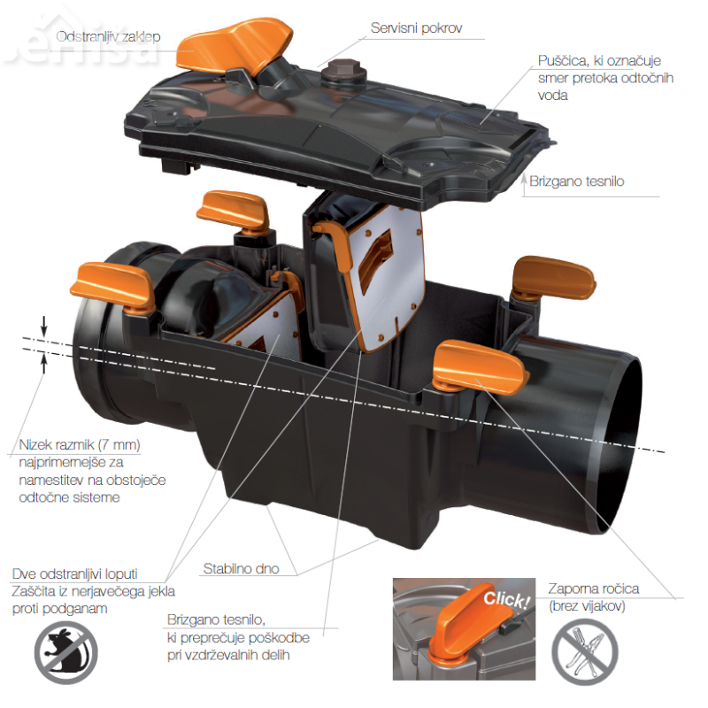 Nepovratna loputa cevi za kanalizacijo dvojna PVC UK OTTIMA d160