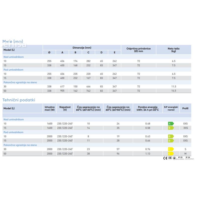 Grelnik vode O'PRO SLIM 30 L ATLANTIC 831042
