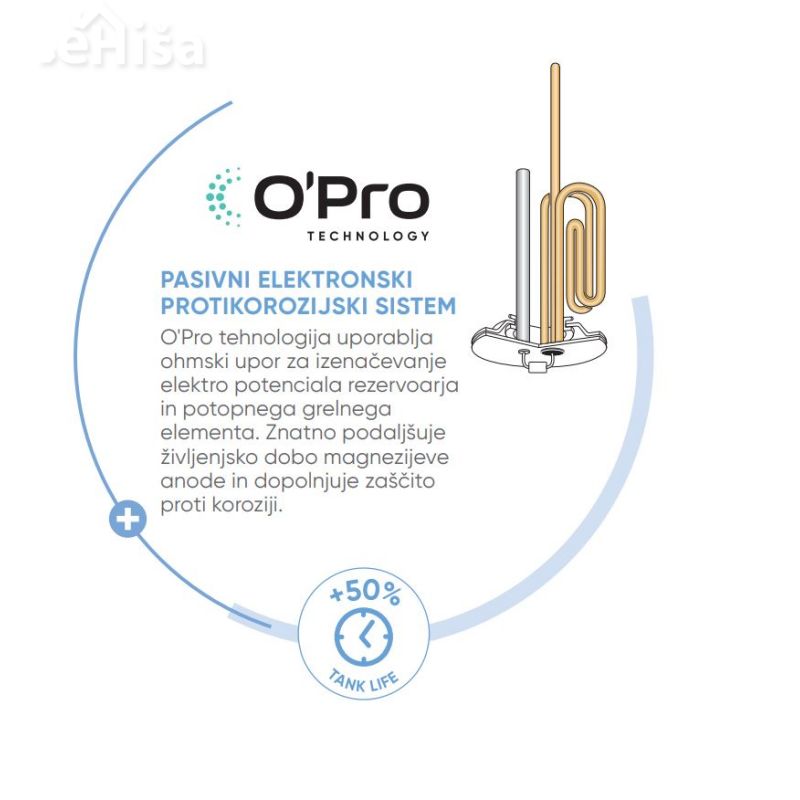 Grelnik vode O'PRO SLIM 30 L ATLANTIC 831042
