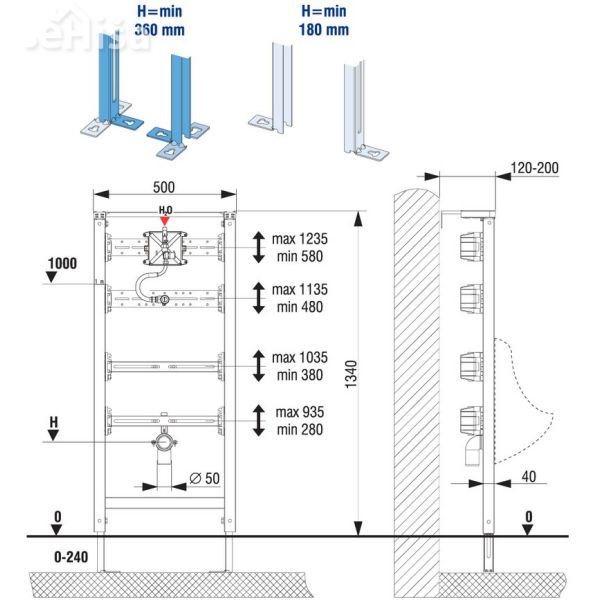 Podometni suhomontažni element za pisoar za Halite senzor LIV 258069
