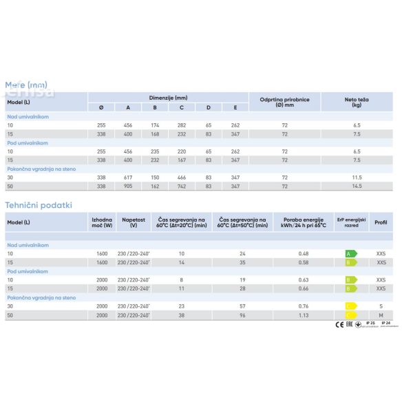 Grelnik vode O'PRO SLIM 30 L ATLANTIC 831042
