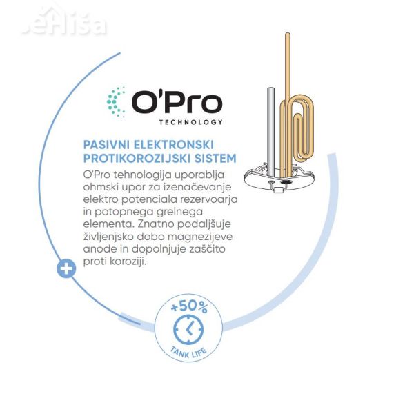 Grelnik vode O'PRO SLIM 30 L ATLANTIC 831042
