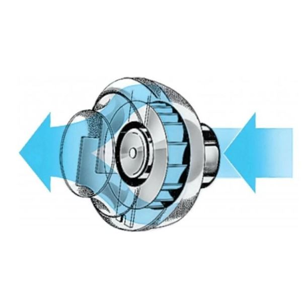 Cevni centrifugalni ventilator HELIOS RR 250 C 5660

