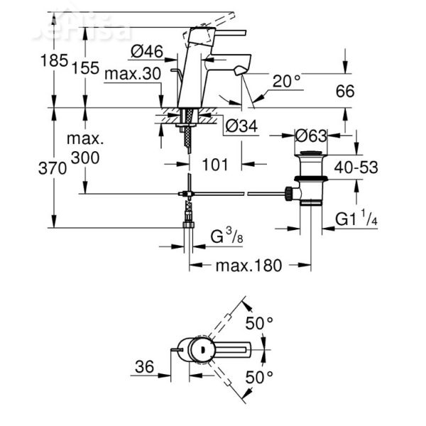 Enoročna armatura za umivalnik Concetto GROHE 32204001
