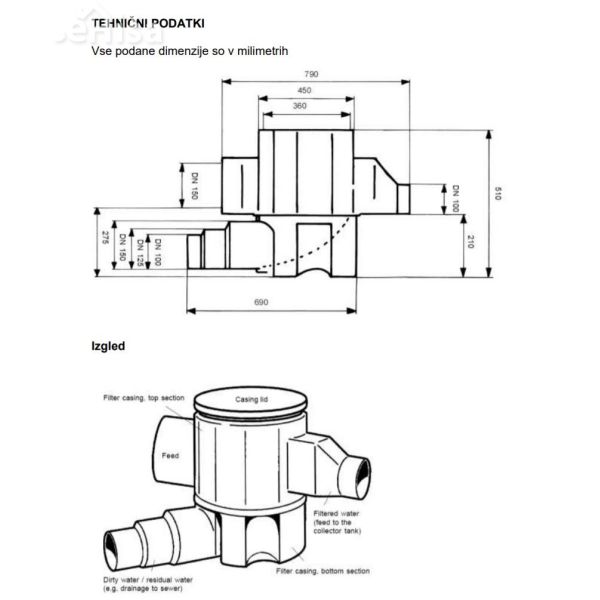Filter za deževnico 360 ZAGOŽEN

