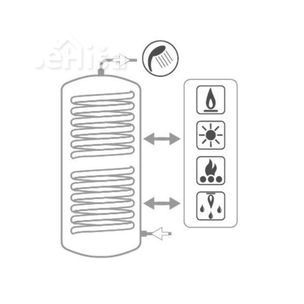 Grelnik sanitane vode z 2 izmenjevalcema 500 L BOLLY2 CORDIVARI
