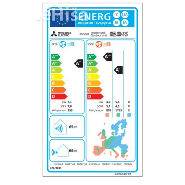 Klimatska naprava serije MSZ-HR Smart 7,1 kW MITSUBISHI MSZ-HR71VF
