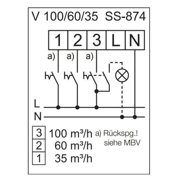 Kopalniški centrifugalni ventilator ELS-V 100/60/35 HELIOS 8136
