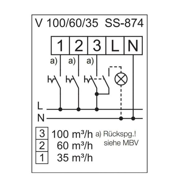 Kopalniški centrifugalni ventilator ELS-V 60/35 HELIOS 8133
