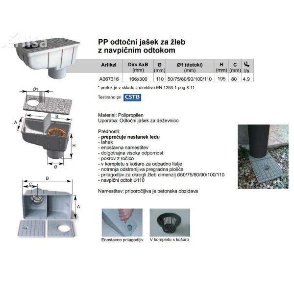Odtočni jašek za žleb brez okvirja PP fi110
