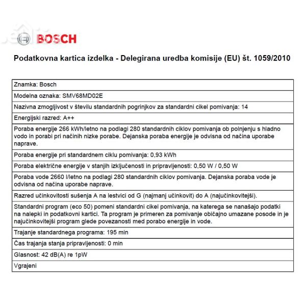 Popolnoma vgradni pomivalni stroj širine 60 cm BOSCH SMV68MD02E
