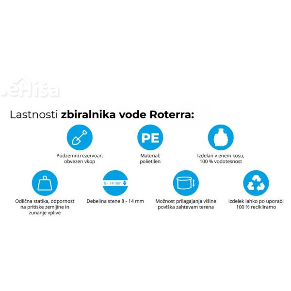 Zbiralnik deževnice RoTerra Water 2200 L vkop ROTO 7100067160

