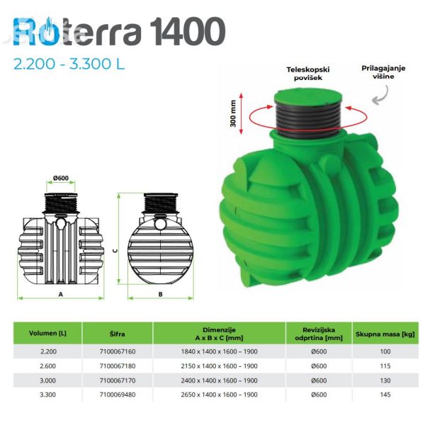 Zbiralnik deževnice RoTerra Water 2200 L vkop ROTO 7100067160
