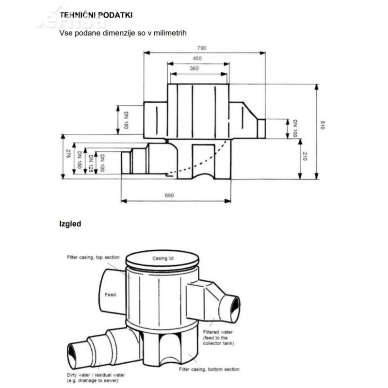 Filter za deževnico 360 ZAGOŽEN
