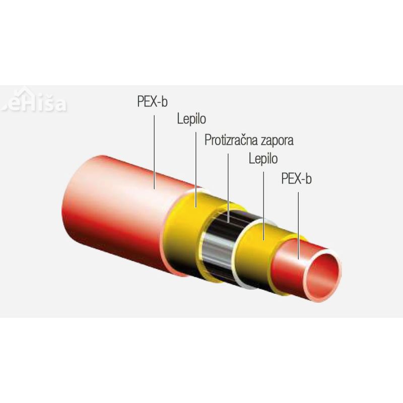 Cev za talno ogrevanje PE-X 17x2 GIACOMINI R996TY533 kolut 240 m
