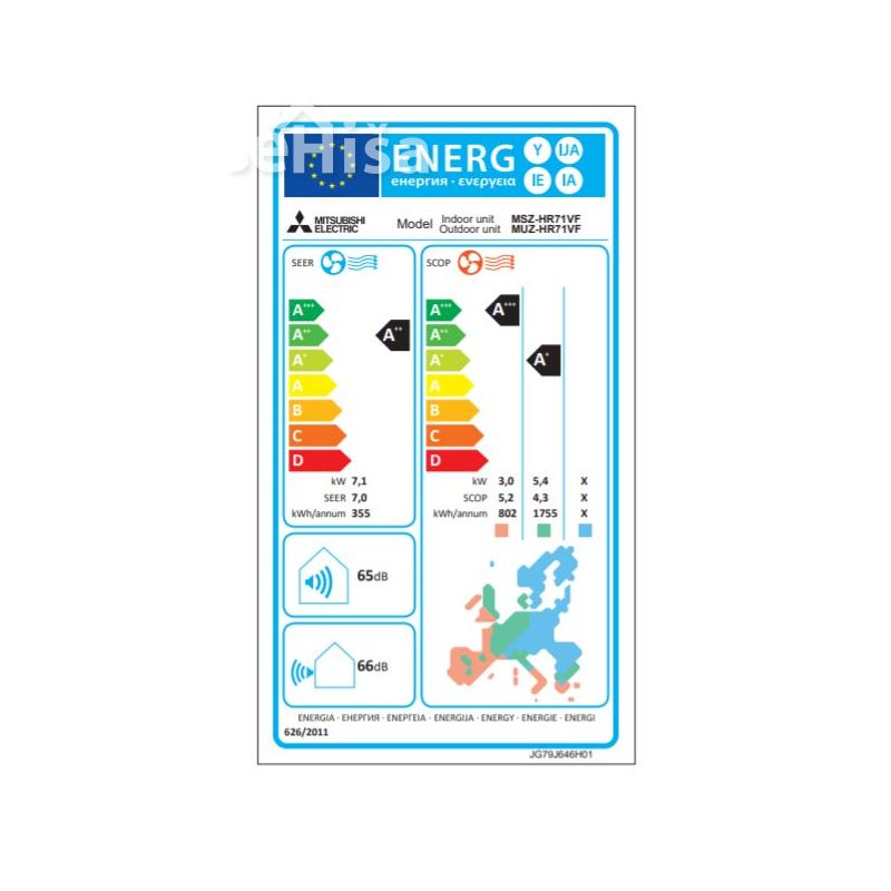 Klimatska naprava serije MSZ-HR Smart 7,1 kW MITSUBISHI MSZ-HR71VF
