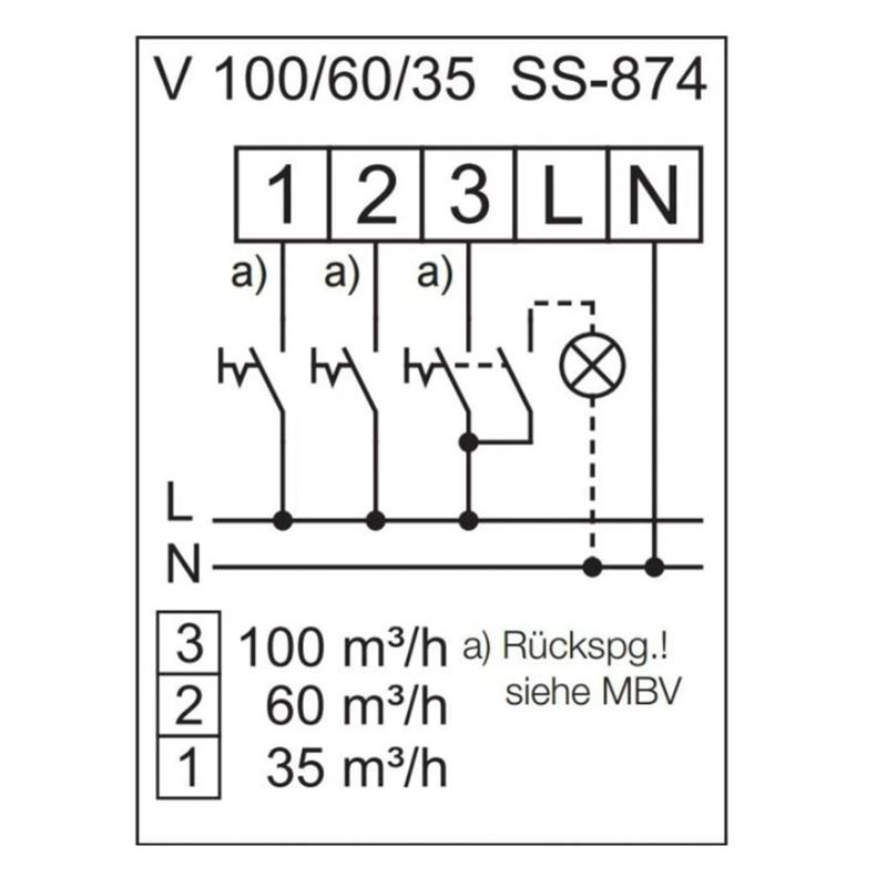 Kopalniški centrifugalni ventilator ELS-V 100/60/35 HELIOS 8136
