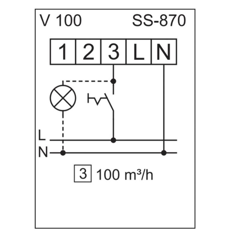 Kopalniški centrifugalni ventilator ELS-V 100 HELIOS 8132
