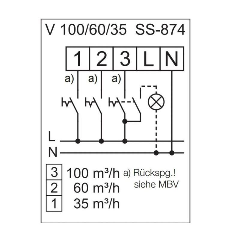 Kopalniški centrifugalni ventilator ELS-V 60/35 HELIOS 8133
