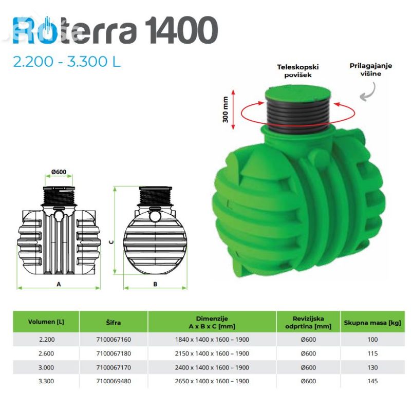 Zbiralnik deževnice RoTerra Water 2200 L vkop ROTO 7100067160
