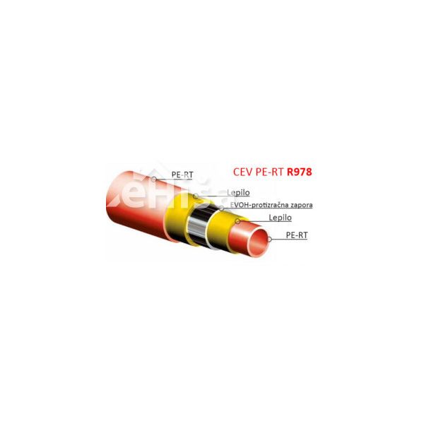 Cev za talno ogrevanje R 978 PE-RT 16x2 GIACOMINI R978Y227 kolut 600 m
