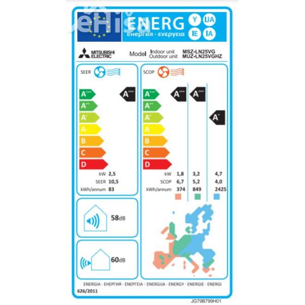 Klimatska naprava serije MSZ-LN Luxury 2,5 kW oxyn črna MITSUBISHI MSZ-LN25VGHZ_B
