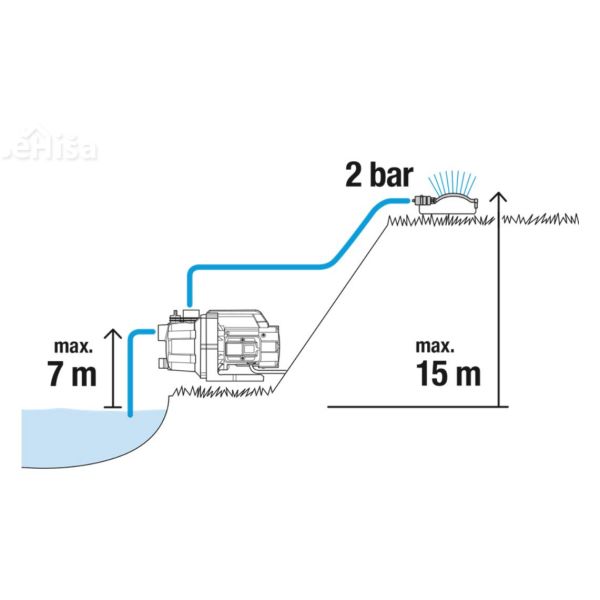 Pretočna vrtna črpalka 3000/4 GARDENA 9010-29
