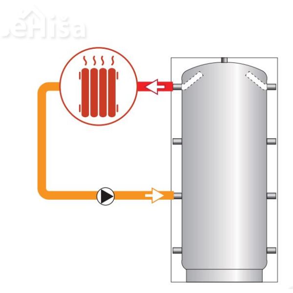 Zalogovnik ogrevalne vode brez izolacije VC 5000L 1600 2929/3338 CORDIVARI
