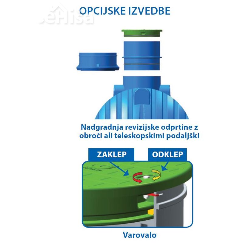 Zbiralnik deževnice AQUAstay 5000 L ZAGOŽEN
