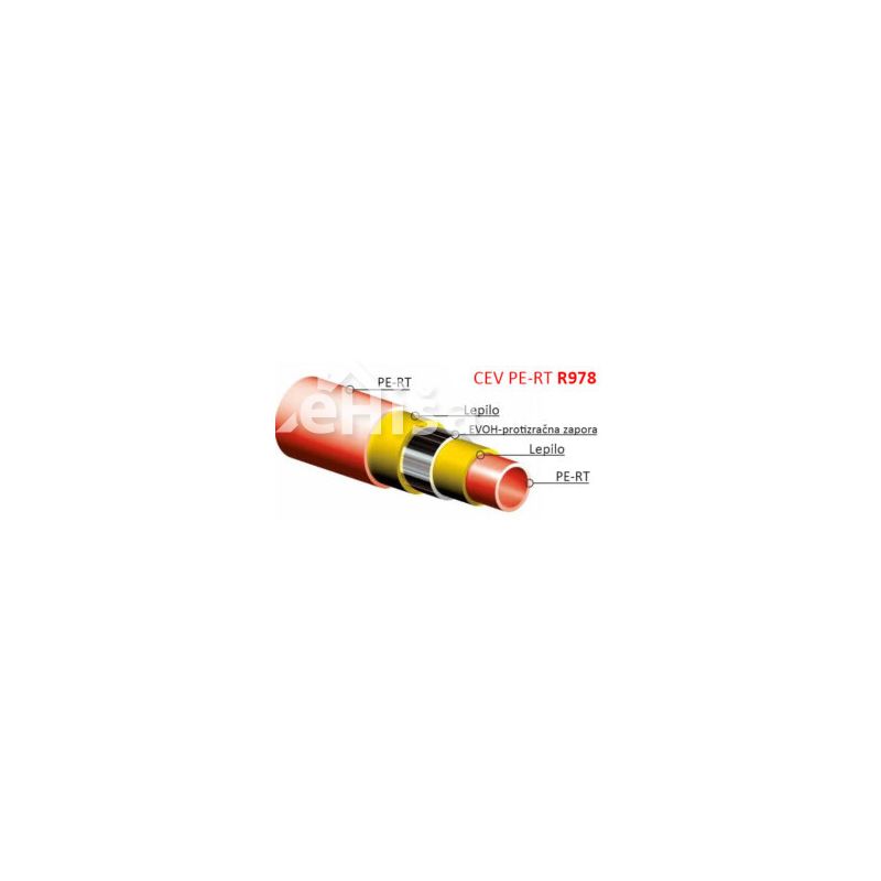Cev za talno ogrevanje R 978 PE-RT 16x2 GIACOMINI R978Y227 kolut 600 m
