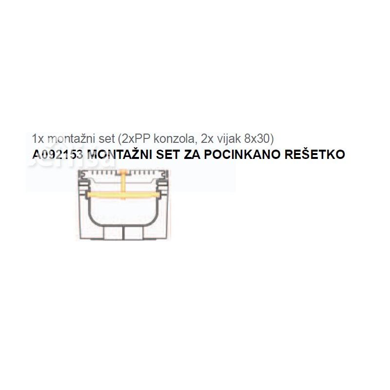 Montažni set za pocinkano rešetko za PP kanaleto

