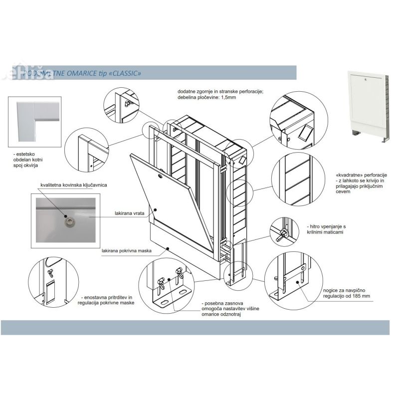 Podometna omarica AKI THERM Classic 900×630×110 - 8,9,10 vej GIACOMINI
