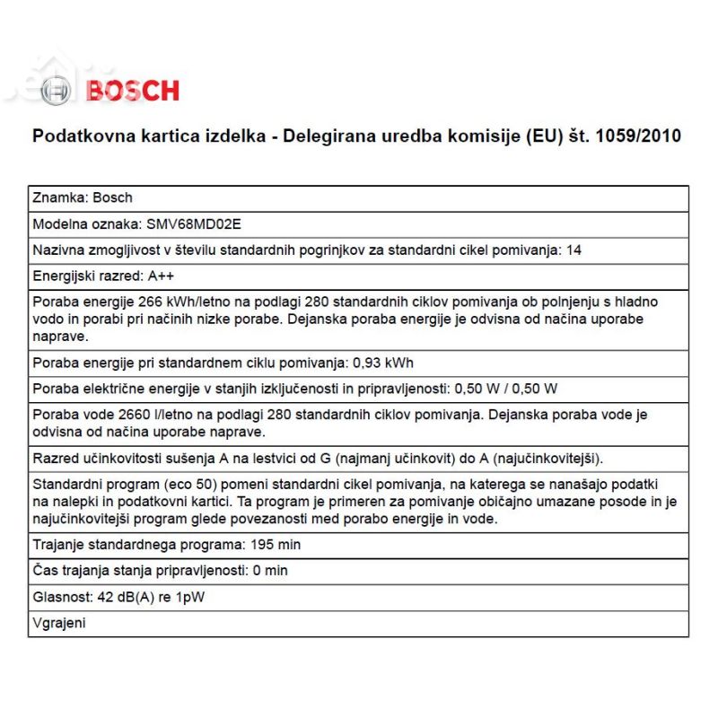 Popolnoma vgradni pomivalni stroj širine 60 cm BOSCH SMV68MD02E
