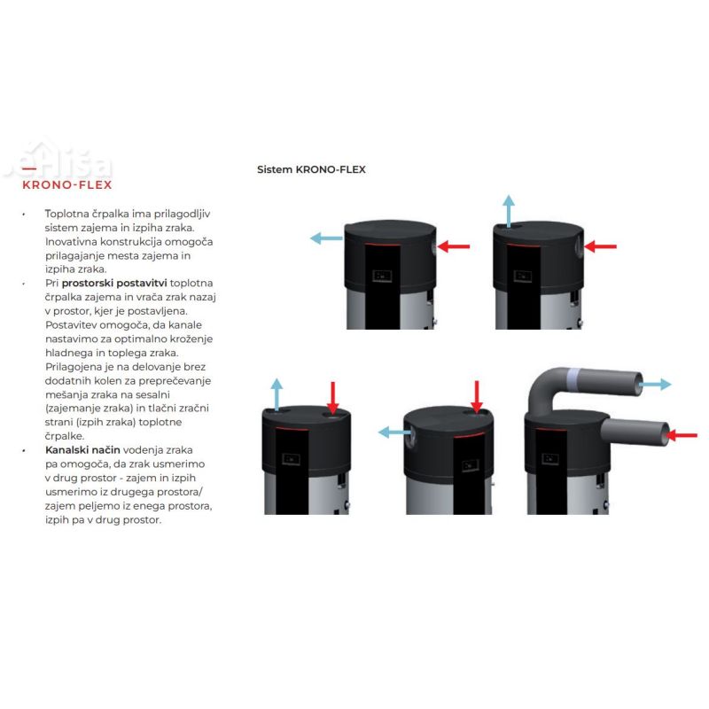 Toplotna črpalka za sanitarno vodo Silver KRONOTERM WP2 LF-302S / 1 E PV
